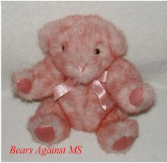 Artist Bears & Other Non-Boyds Items