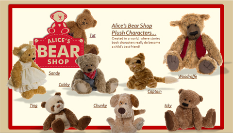 Alice's Bear Shop Characters